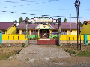 Selamat Datang di