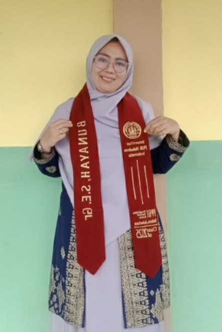 Aminah, S.Pd